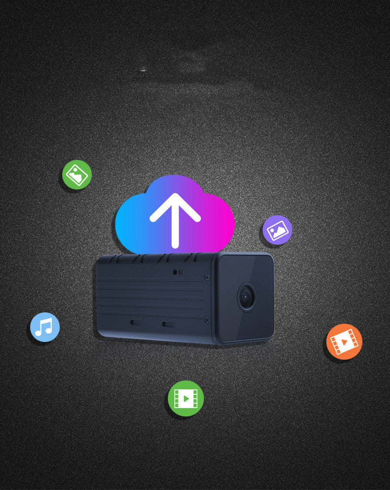 Remote Viewing Camera