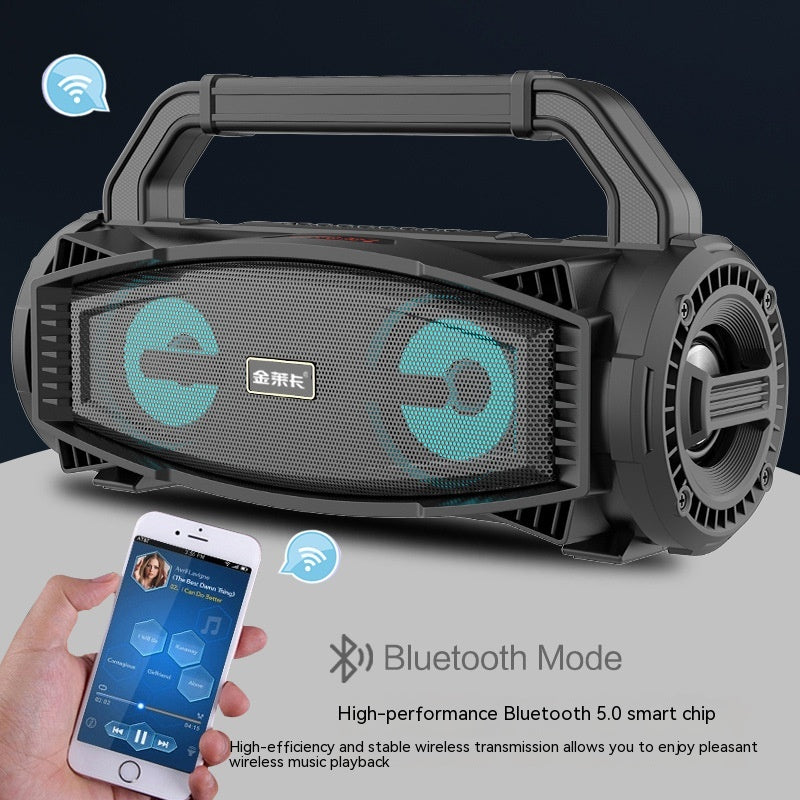 IPX Waterproof