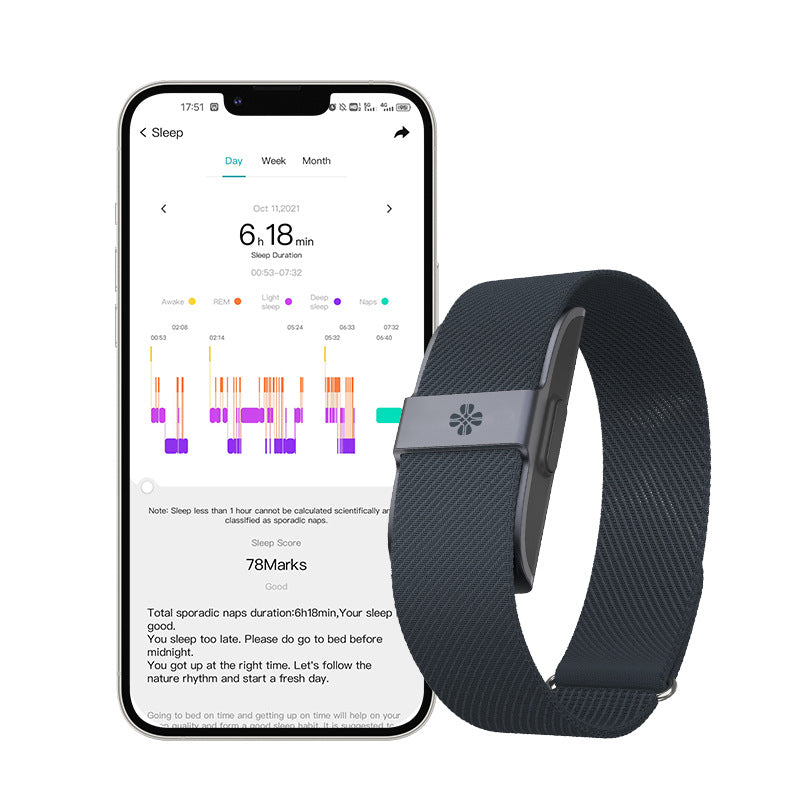 ZYVEX Bracelet Heart Rate