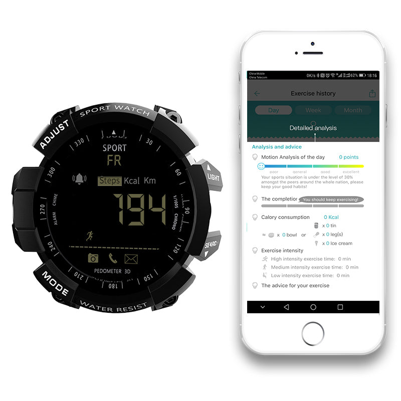 Smart notification watch