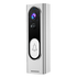 Remote Video Monitoring