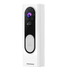 Remote Video Monitoring
