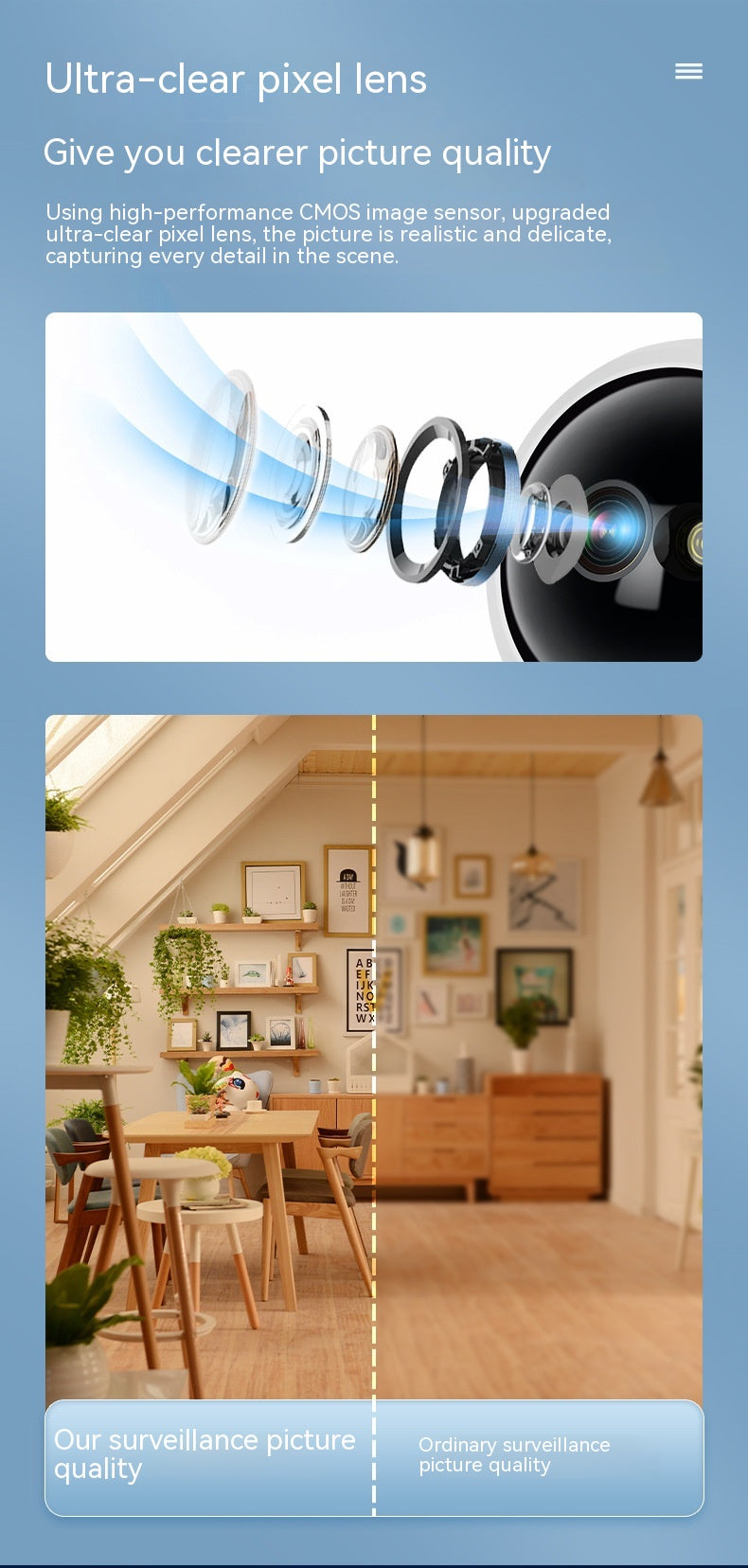 home monitoring device