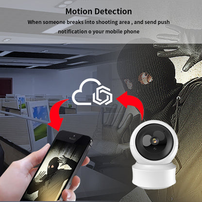 ZYVEXA 360 Vision Cam