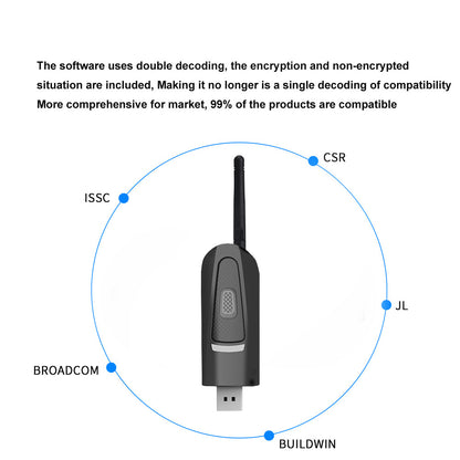 Universal Device Compatibility