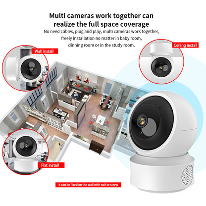 ZYVEXA 360 Vision Cam