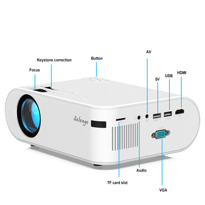 LED Smart Projector